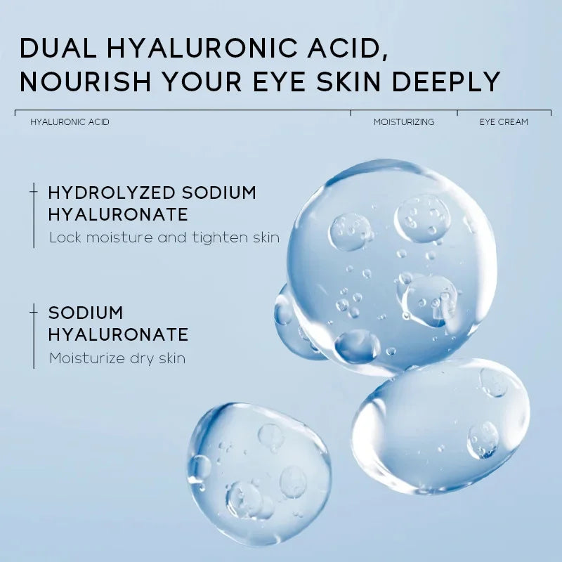 Retinol Eye Cream for Dark Circles, Puffiness, and Fine Lines - Anti-Aging Serum for Firm and Lifted Eye Care