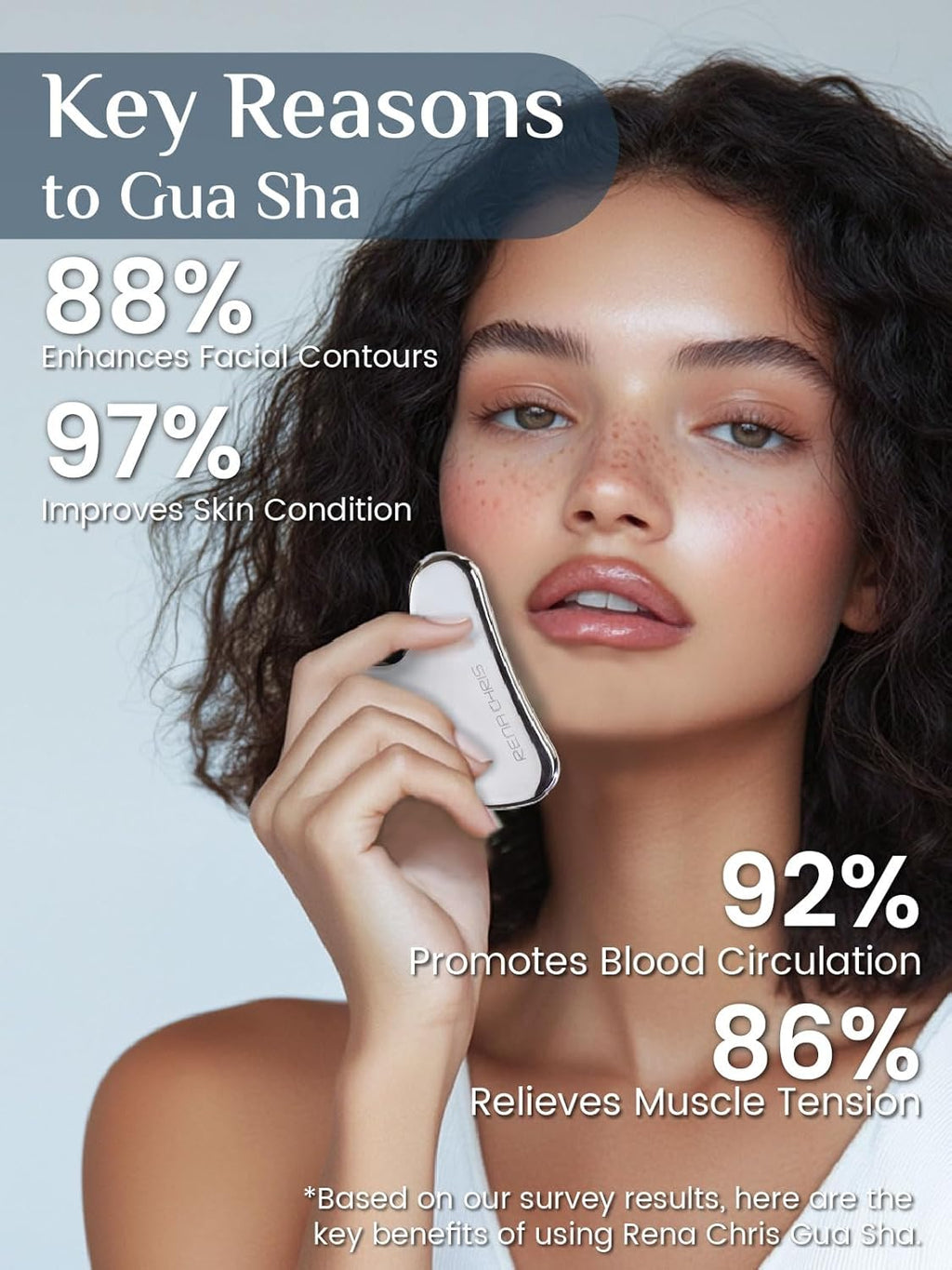 Stainless Steel Gua Sha Facial Massage Tool for Acupuncture and Jawline Sculpting, Reduces Puffiness - Elegant Skin Care Gift (Silver)